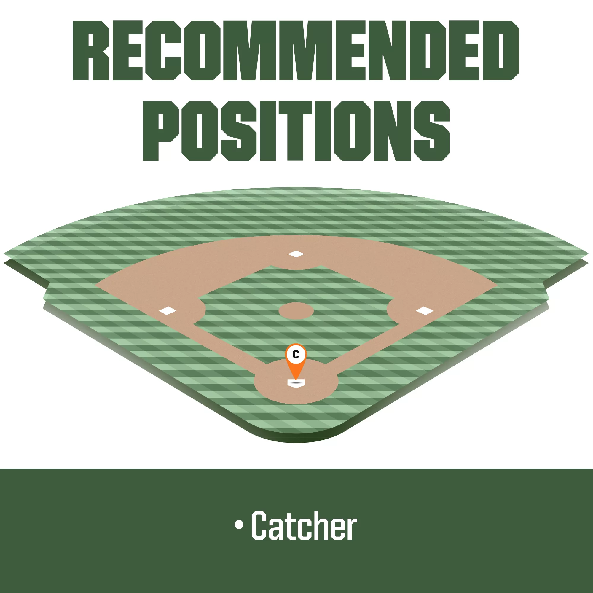 Rawlings 32.5'' Premium Series Catcher's Mitt - Image 4