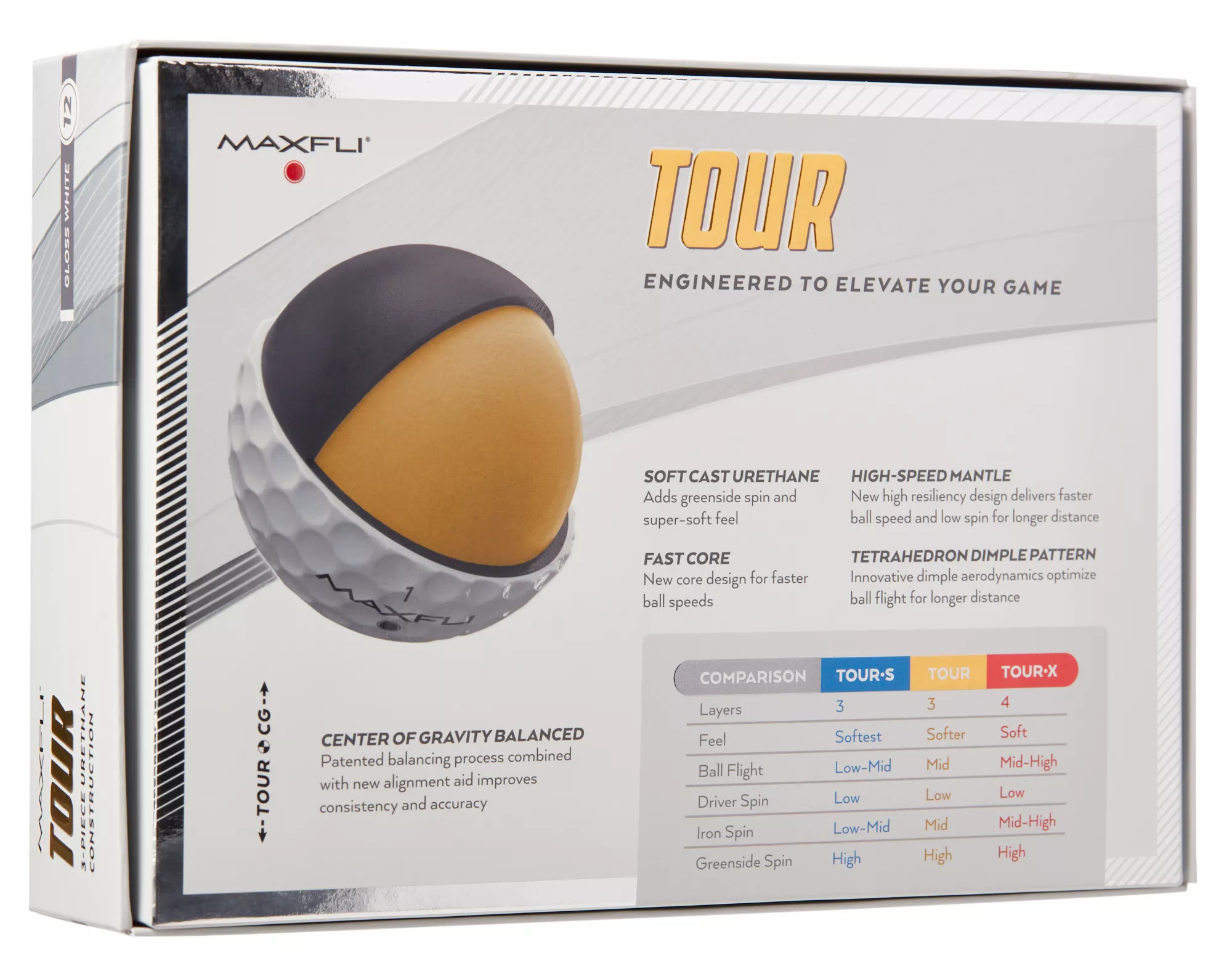 Maxfli 2023 Tour Personalized Golf Balls - Image 4