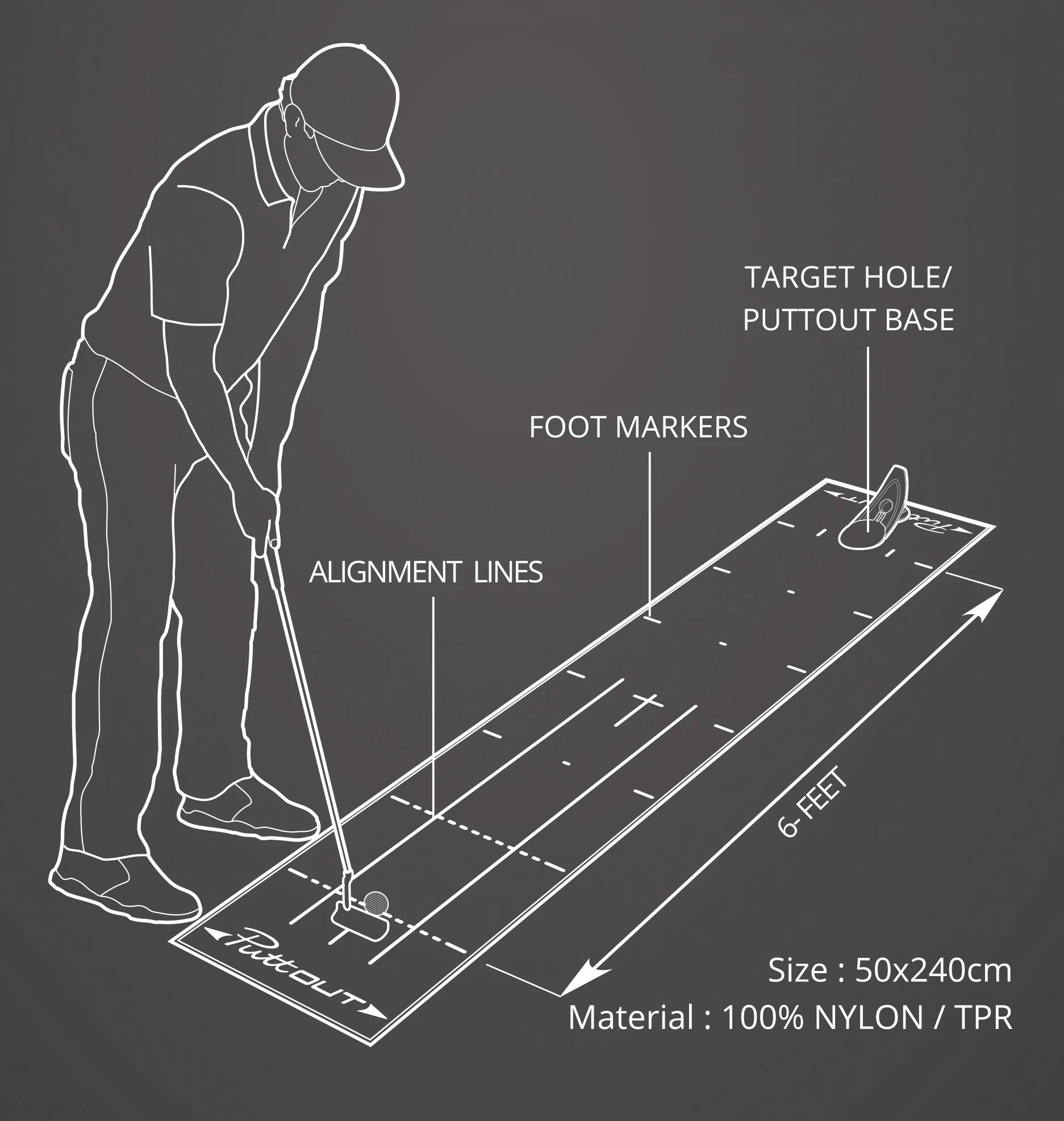 PuttOut Pro Putting Mat - Image 3